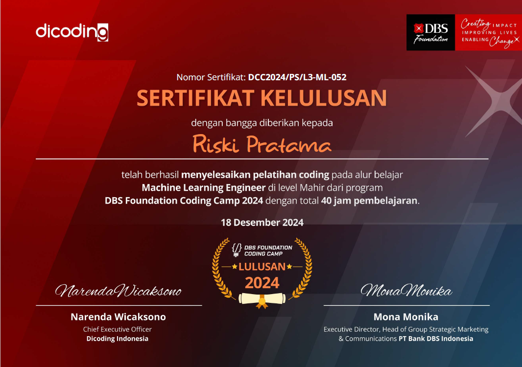 Certificate 1