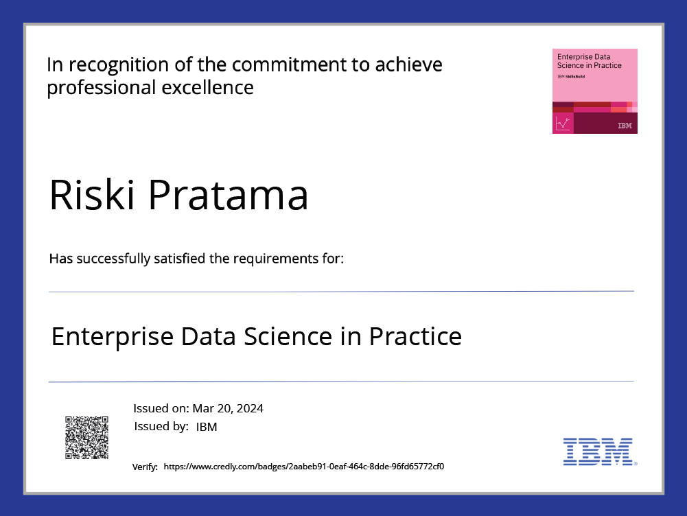 Certificate 20